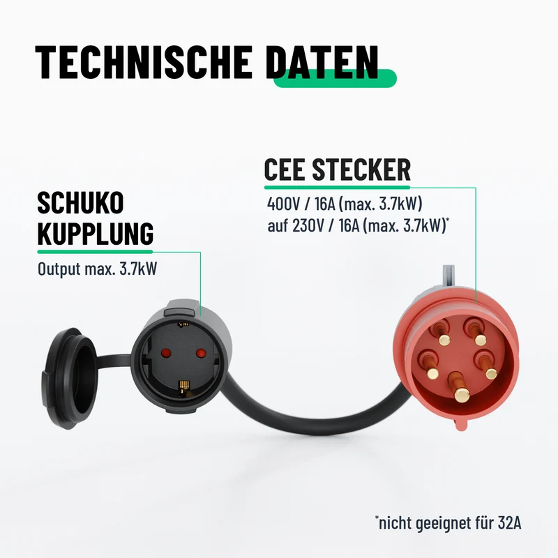 CEE-auf-Schuko-Adapter 5-polig, 16 A, IP44