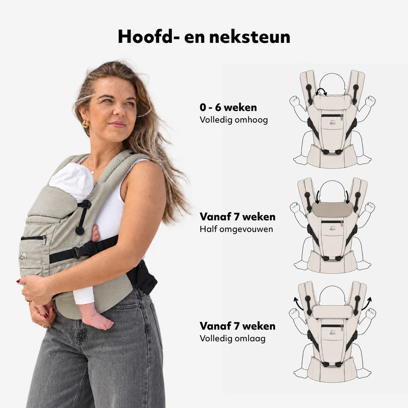 Deryan Ergonomische Babytrage - Bauchtrage 4-in-1 - Creme