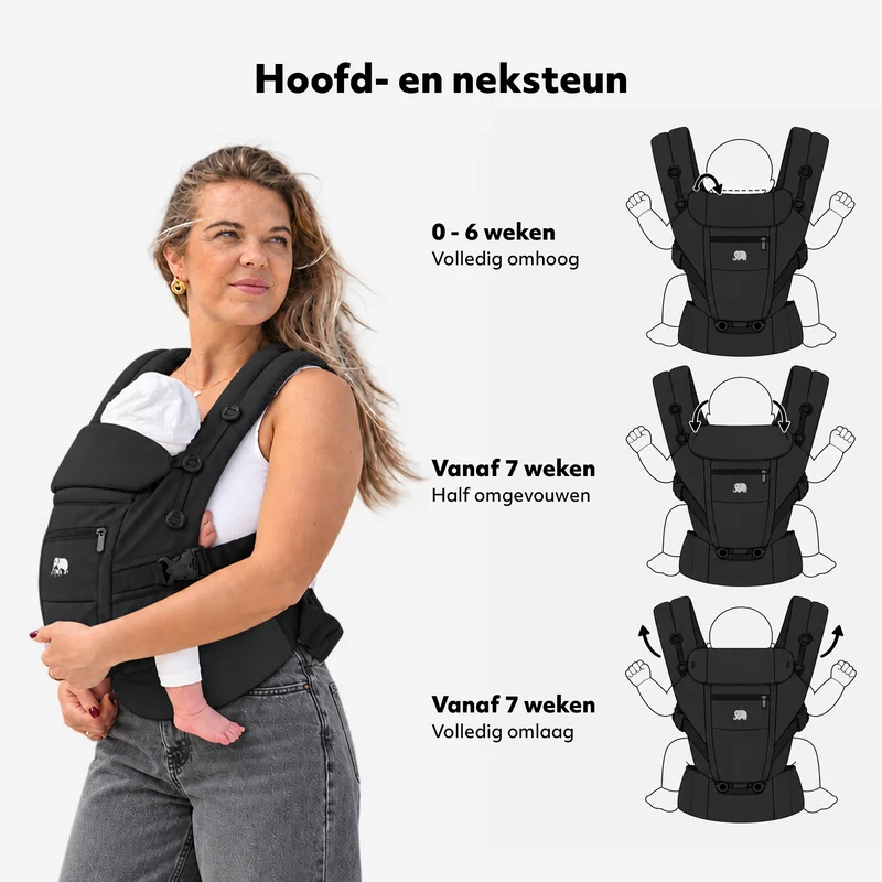 Deryan Ergonomische Babytrage - Bauchtrage 4-in-1 - Schwarz