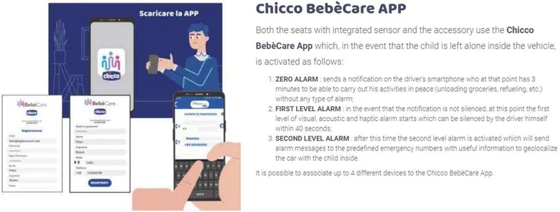 CHICCO BEBECARE Easy-Tech czujnik system do fotelika samochodowego