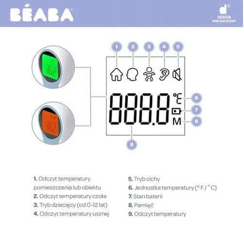 BEABA Thermospeed TERMOMETR BEZDOTYKOWY ekran LCD