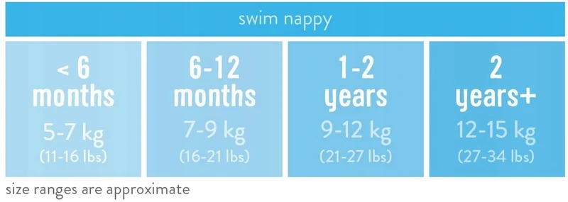 BAMBINO MIO pielucha do pływania rozgwiazda 6-12ms