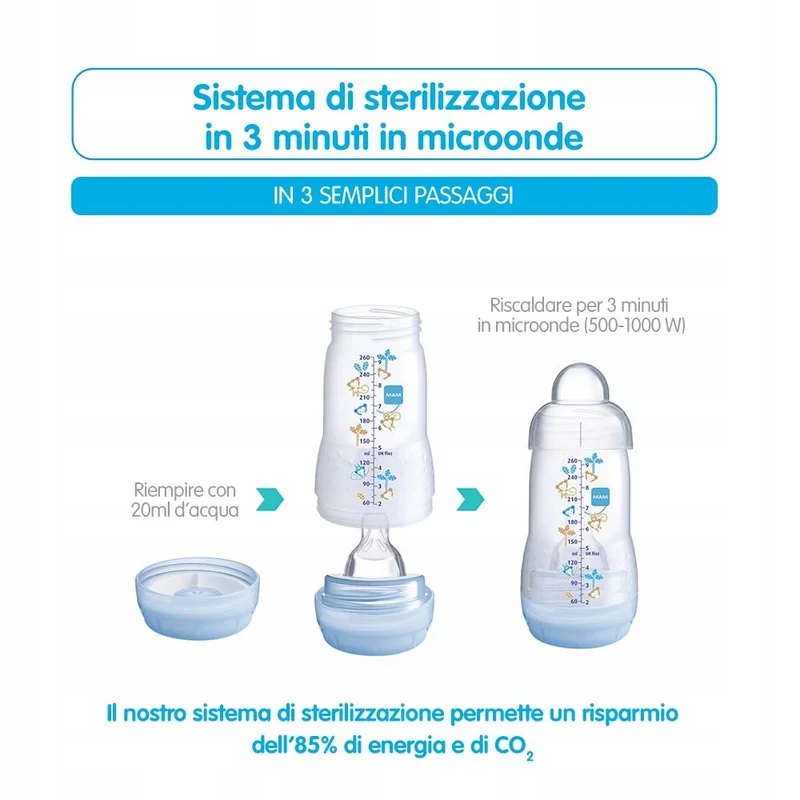 MAM Easy Start butelka antykolkowa 320ML