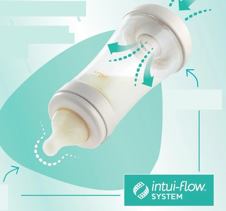 CHICCO Perfect 5 butelka antykolkowa 150 ml smoczek 1 wolny przepływ 0 +