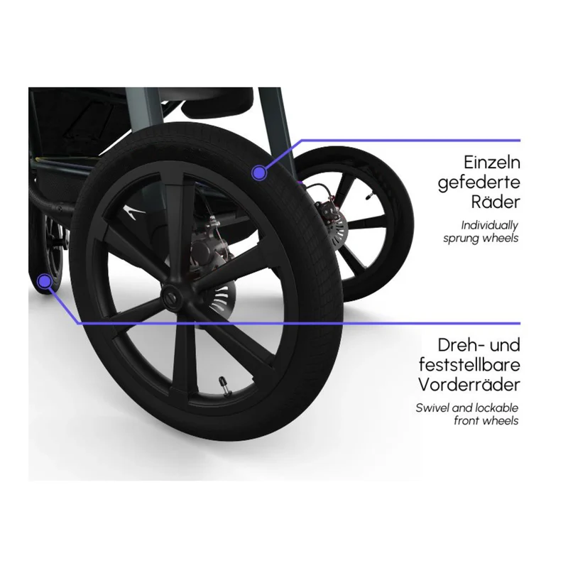 tfk PRO - Kombikinderwagen 2-in-1 mit Luftrad-Set