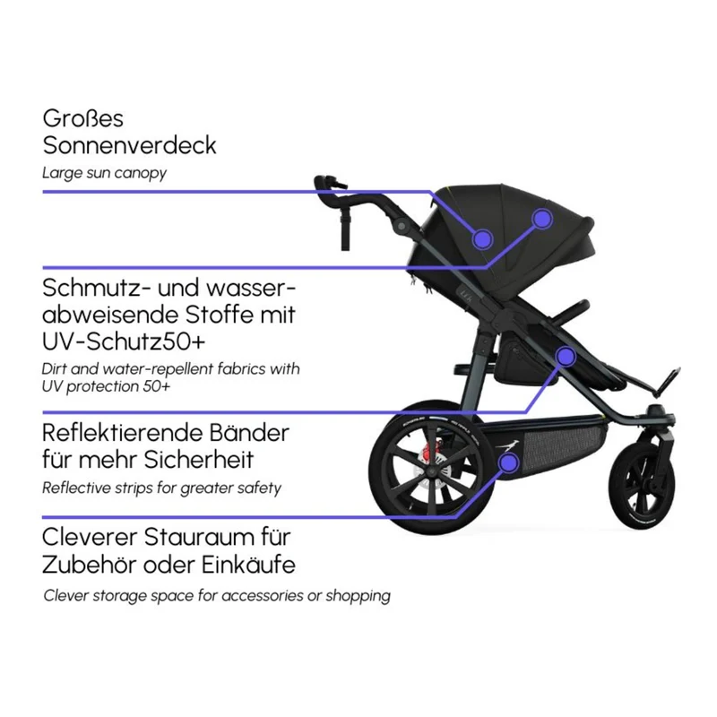tfk PRO - Kombikinderwagen 2-in-1 mit Luftrad-Set