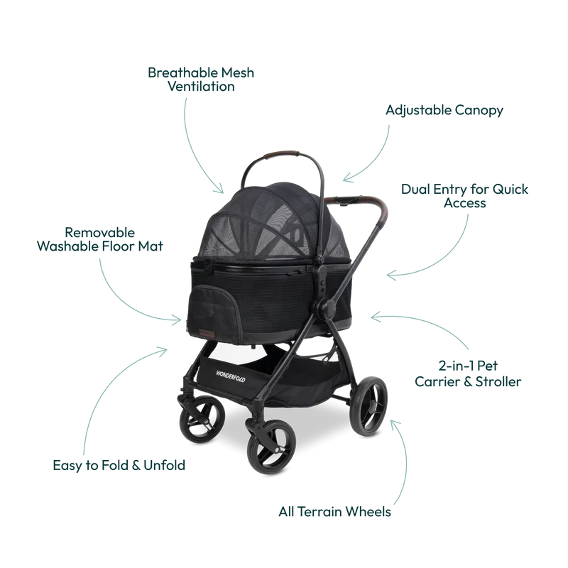 Wonderfold P3 - Pet Luxury Stroller - Medium/Large
