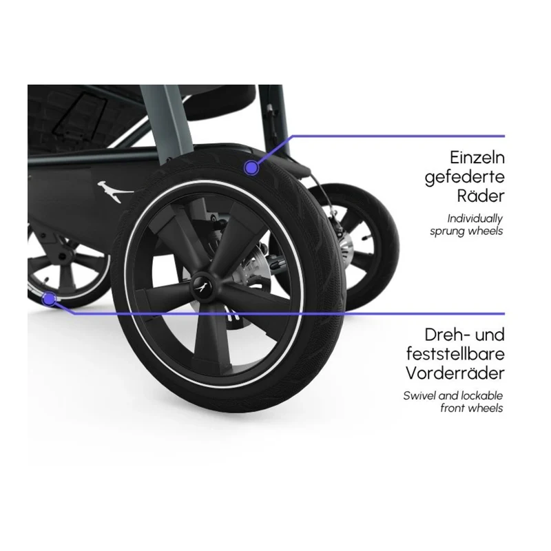tfk MONO 4 - Kombikinderwagen 2-in-1 mit Luftrad-Set