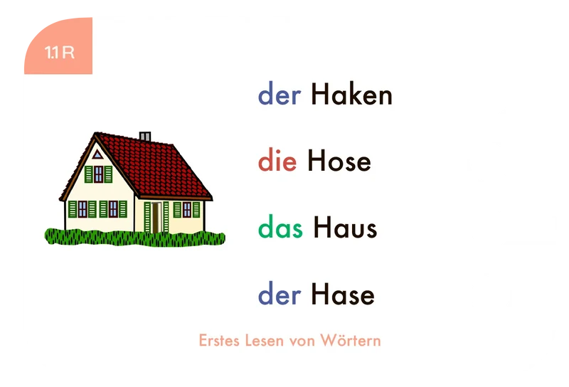 Kartensatz "Erstes Lesen von Wörtern" für den Lochkasten (1. Klasse)