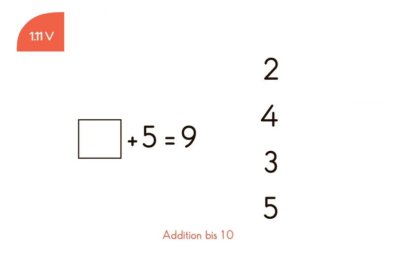 Kartensatz "Addition bis 20" für den Lochkasten (1. Klasse)