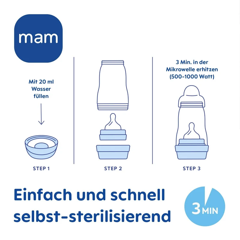 MAM Erstlingsset Babyflaschen & Flaschenbox Baby Geschenkset Weiß Natur 7-tlg