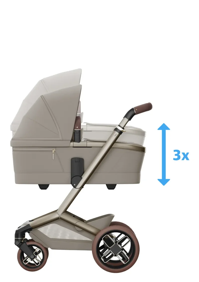 Kinderwagen-Set 'Fame' Sapphire Sand
