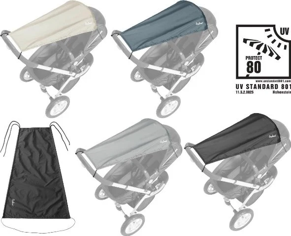 Playshoes UV Sonnensegel Classic UPF 80
