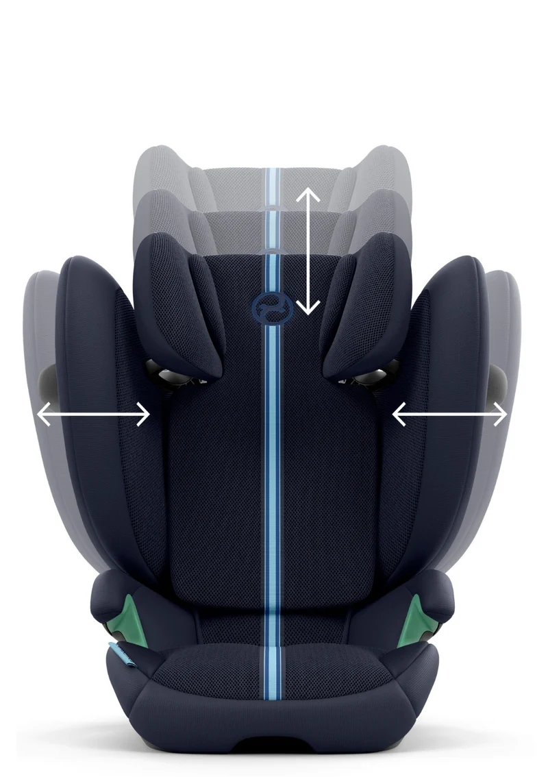 Folgesitz 'Solution G2 i-Fix' PLUS Ocean Blue