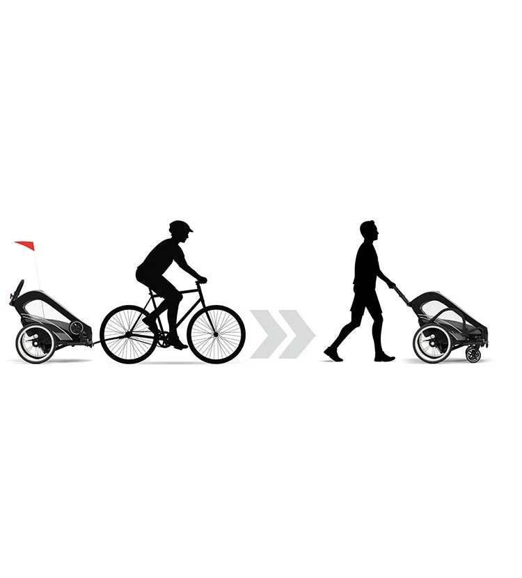 Fahrradanhänger 'ZENO Bike' Maliblue
