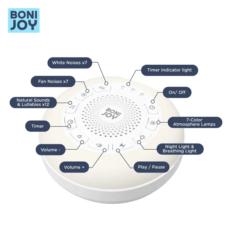 BONIJOY WHITE NOISE MAKER- Your Ultimate Companion for Restful Nights and Serene Days