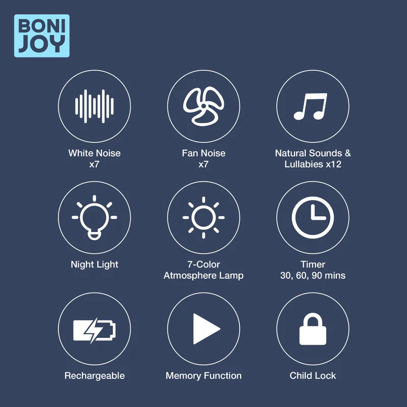 BONIJOY WHITE NOISE MAKER- Your Ultimate Companion for Restful Nights and Serene Days