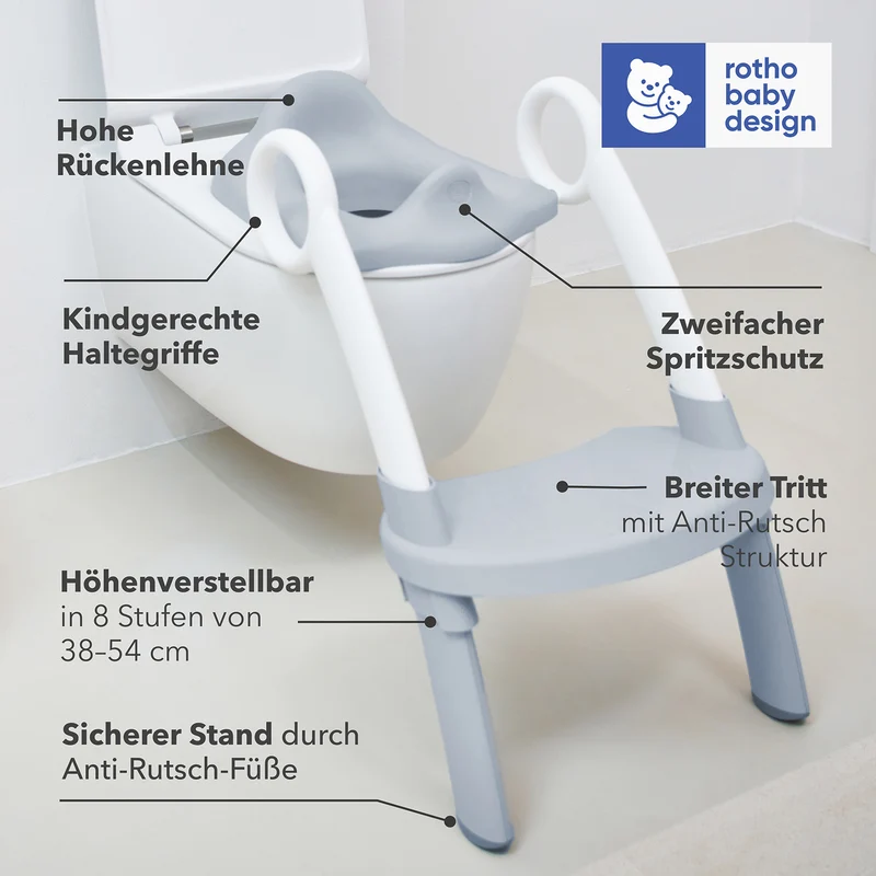 Toilettentrainer TOP XTRA