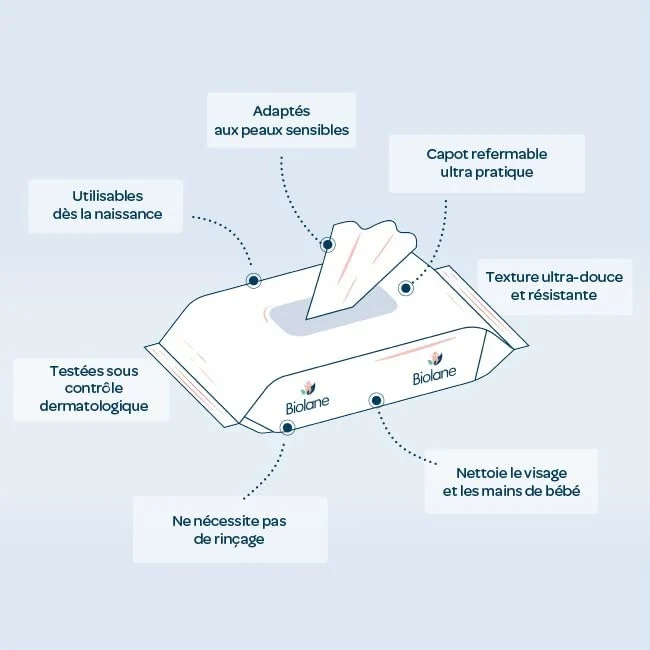 BIOLANE chusteczki nasączone wodą x100