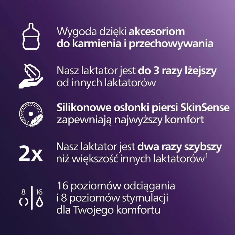 PHILIPS AVENT podwójny laktator muszlowy HANDS-FREE SCD553/11
