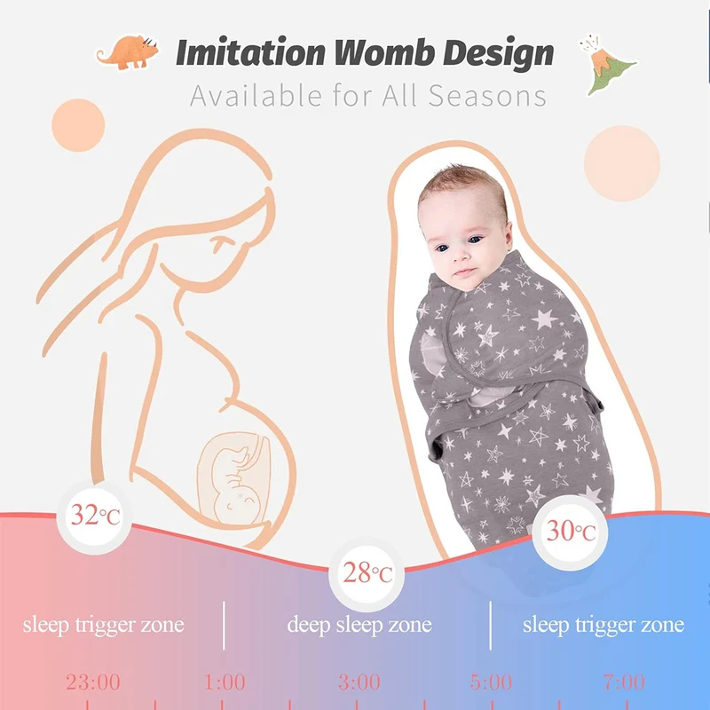 MIRACLE BABY otulacz śpiworek 0-3 msc x3