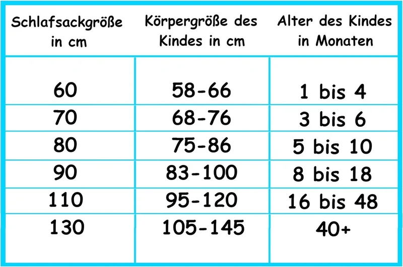 ALVI śpiworek do spania całoroczny 2,5 TOG roz. 80