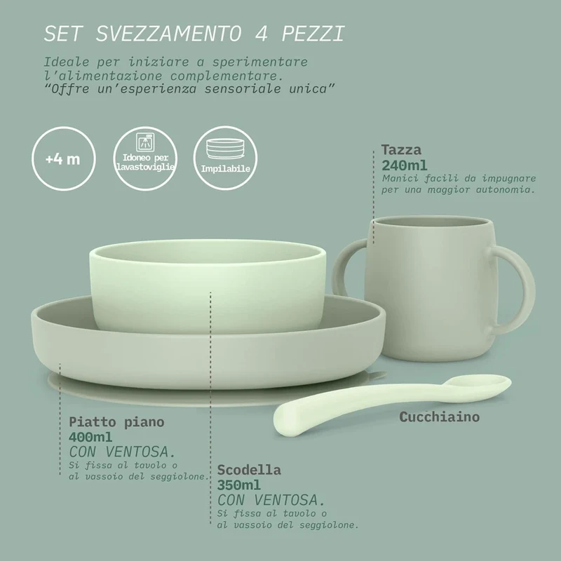 SUAVINEX Selection zestaw naczyń silikonowych 4el. 4m+