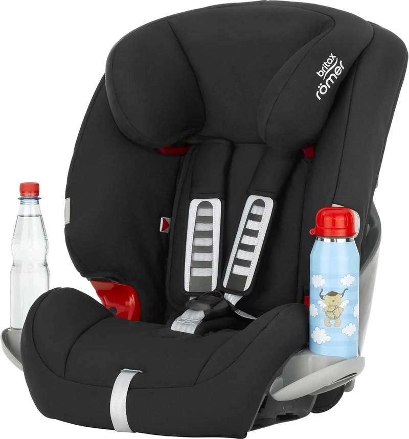BRITAX ROMER EVOLVA 1-2-3 fotelik samochodowy 9-36kg gr 1/2/3