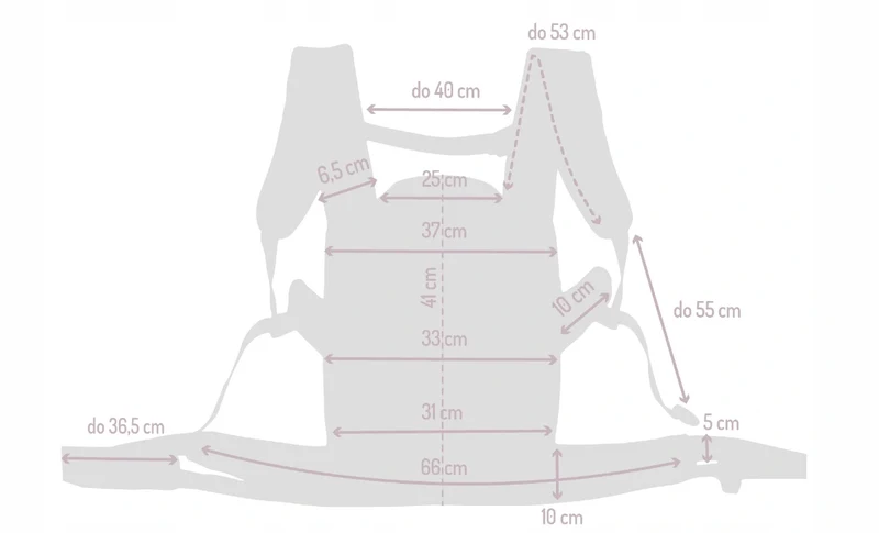 MOMI COLLETE nosidełko ergonomiczne od 3msc do20kg