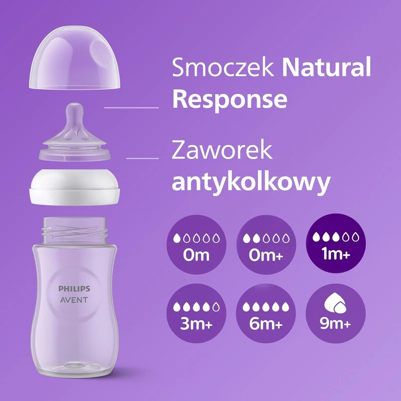 PHILIPS AVENT Natural RESPONSE butelka 260 ml 1msc+ x4