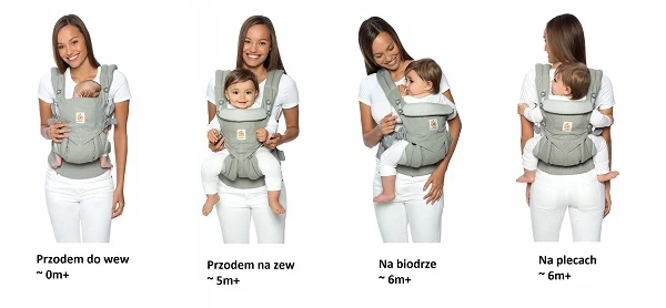 ERGOBABY OMNI 360 nosidełko ergonomiczne 3,2-20,4kg