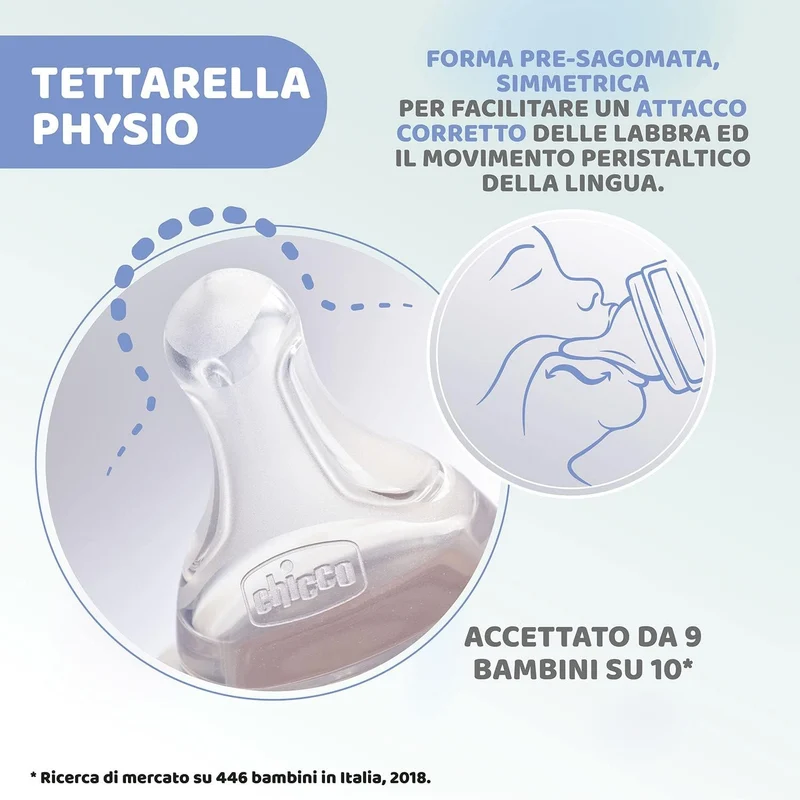 CHICCO butelka Well Being 4m+ 330ml