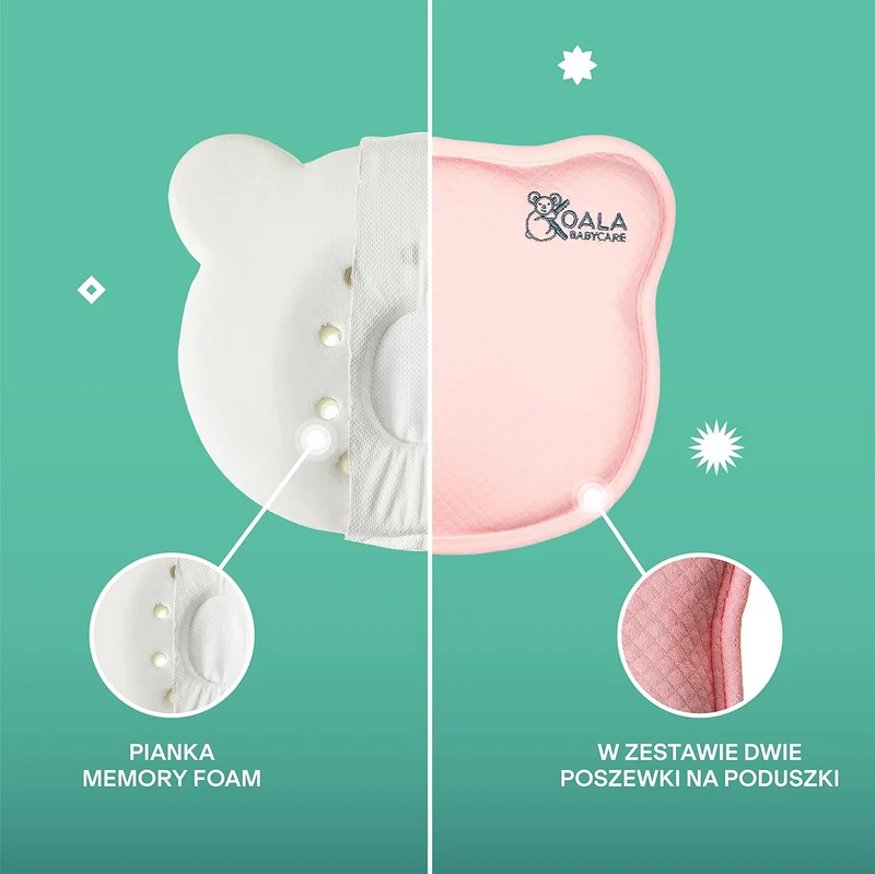 KOALA BABYCARE poduszka niemowlęca 0+ poszewka