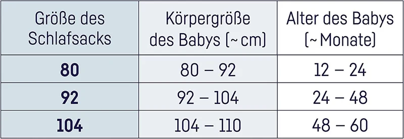 JULIUS ZOLLNER śpiworek całoroczny 2,5TOG r.92