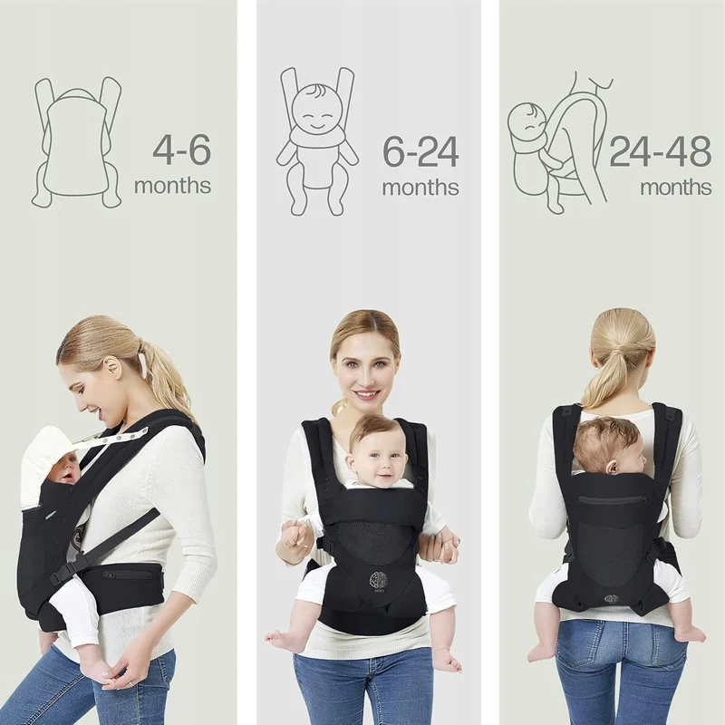 EBRAINIT nosidełko ergonomiczne z siateczką od 4msc do18kg