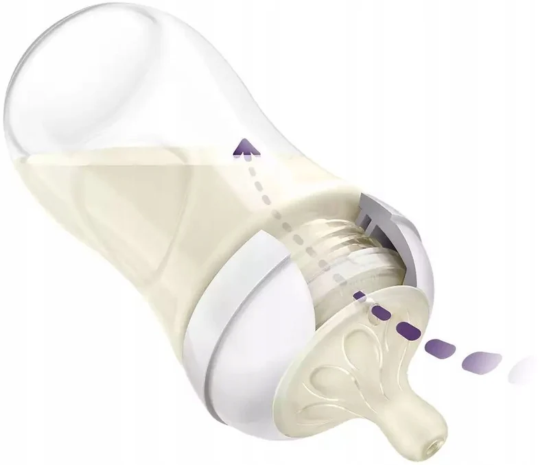 PHILIPS AVENT Natural RESPONSE zestaw butelek i akcesoriów
