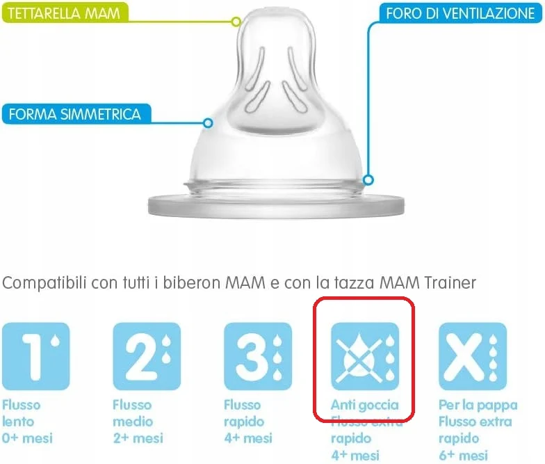 MAM smoczki do butelek 4msc+ x2