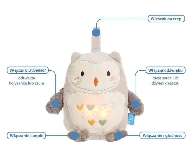 TOMMEE TIPPEE Sowa Ollie PRZYTULANKA lampka dźwięk