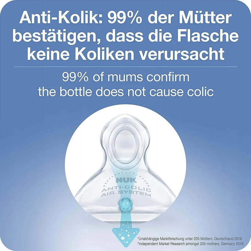 NUK zestaw startowy Perfect Start anti-colic KONTROLA TEMPERATURY