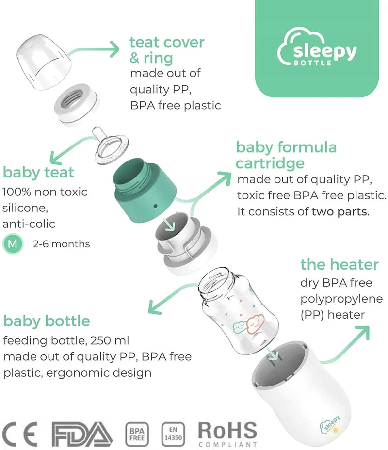 SLEEPY BOTTLE zestaw startowy podgrzewacz z butelk