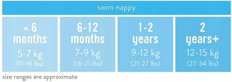 BAMBINO MIO pielucha do pływania arbuzy 6-12 msc