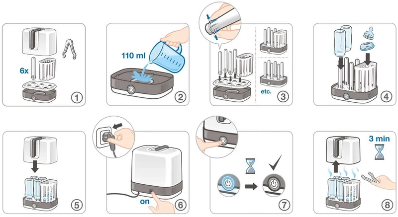 NUK Vario Express sterylizator parowy 6 minut 2