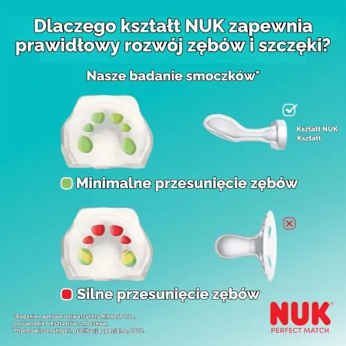 NUK Perfect Match Air smoczki uspokajające 0-6m x2