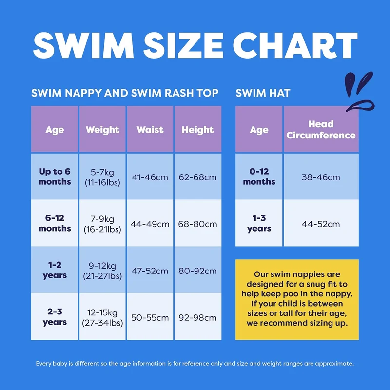Bambino Mio pielucha do pływania 1-2 lata