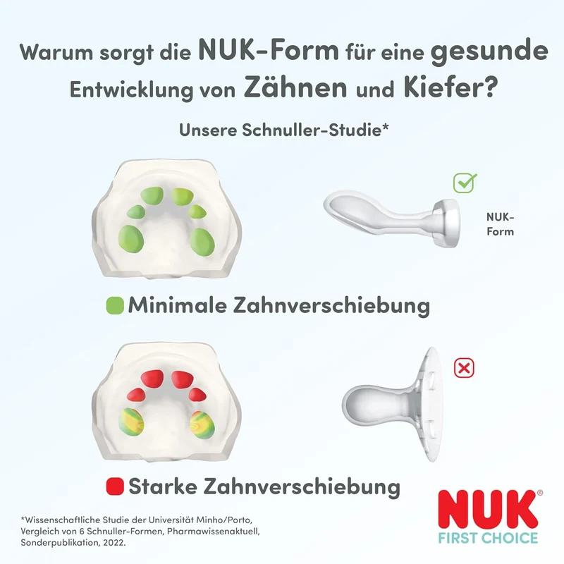 NUK First Choice smoczek uspokajający silikonowy x2 6-18m