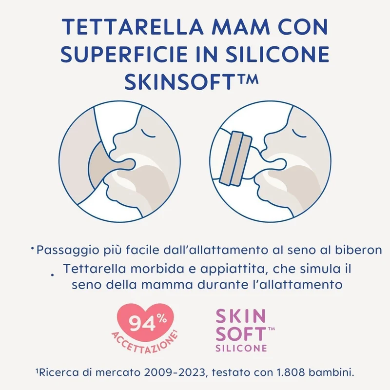 MAM Easy Start zestaw butelek dla noworodka Anti-Colic 5el.