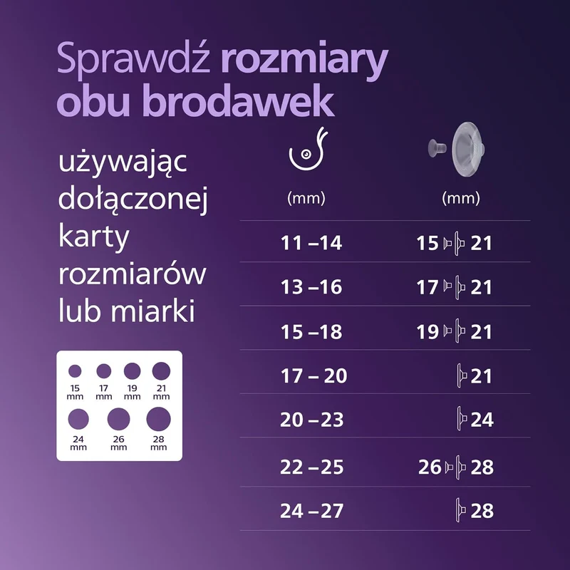 PHILIPS AVENT podwójny laktator muszlowy HANDS-FREE SCD553/11
