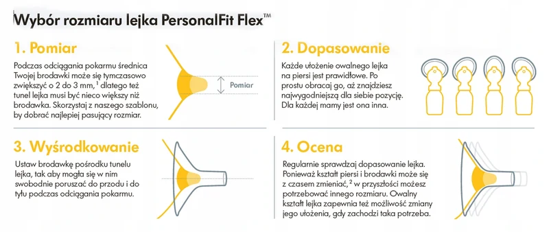 MEDELA SOLO laktator elektryczny 2-fazowy USB